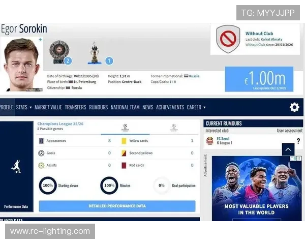 索罗金签证受阻无缘蓉町亚冠战